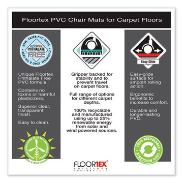 Floortex® Cleartex Ultimat Xxl Polycarb Square Office Mat For Carpets, 59 X 79, Clear freeshipping - TVN Wholesale